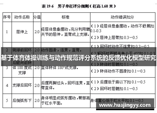 基于体育体操训练与动作规范评分系统的反馈优化模型研究