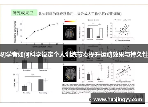 初学者如何科学设定个人训练节奏提升运动效果与持久性