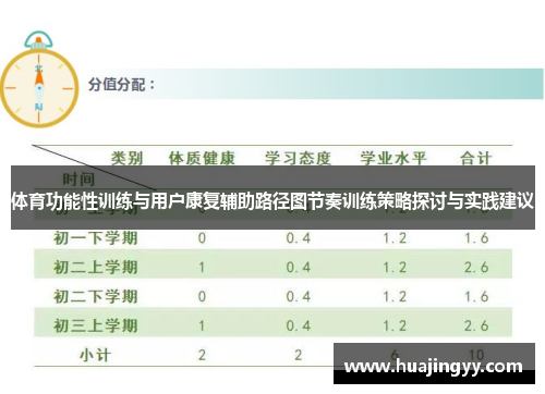 体育功能性训练与用户康复辅助路径图节奏训练策略探讨与实践建议