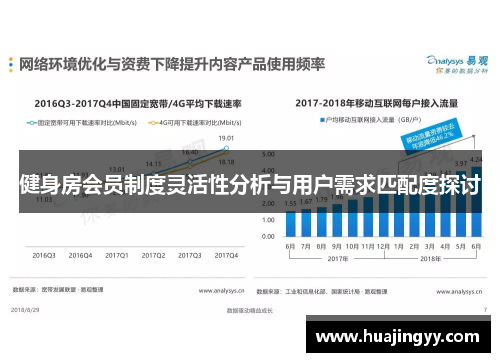健身房会员制度灵活性分析与用户需求匹配度探讨