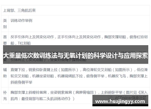 大重量低次数训练法与无氧计划的科学设计与应用探索